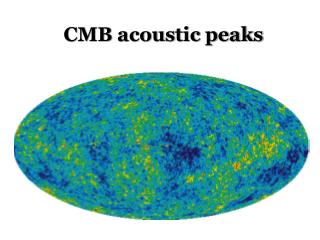 CMB acoustic peaks