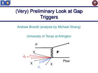 (Very) Preliminary Look at Gap Triggers