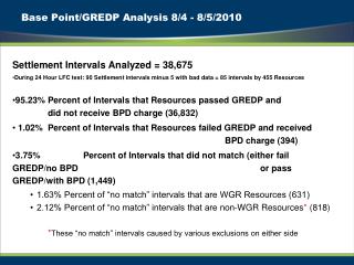 Base Point/GREDP Analysis 8/4 - 8/5/2010