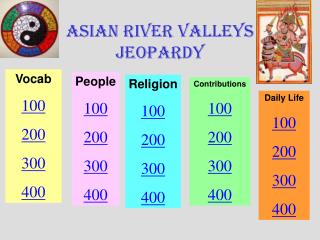 Asian River Valleys Jeopardy