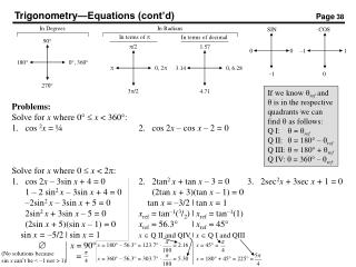 Trigonometry—Equations (cont’d)