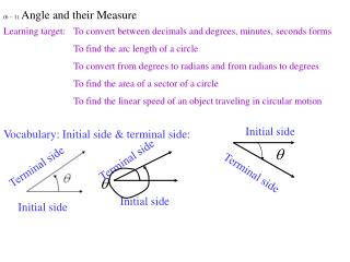 (6 – 1) Angle and their Measure