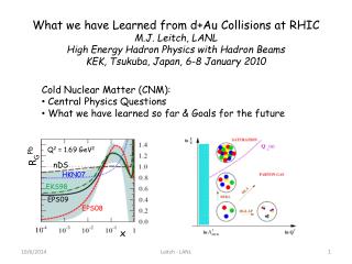 Cold Nuclear Matter (CNM): Central Physics Questions