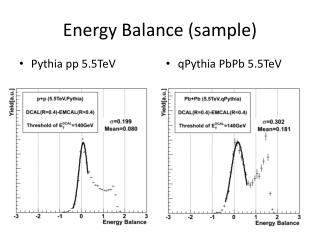 Energy Balance (sample)