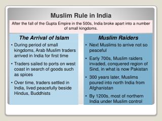 During period of small kingdoms, Arab Muslim traders arrived in India for first time