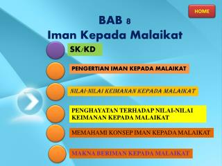 BAB 8 Iman Kepada Malaikat