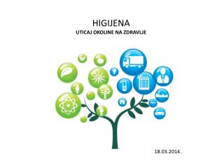 HIGIJENA UTICAJ OKOLINE NA ZDRAVLJE