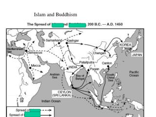 Islam and Buddhism