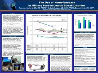The Use of Neurofeedback in Military Post-traumatic Stress Disorder.