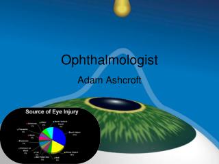 Ophthalmologist