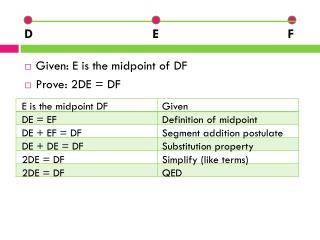 Given: E is the midpoint of DF Prove: 2DE = DF