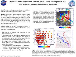 Hurricane and Severe Storm Sentinel (HS3)—Initial Findings from 2013