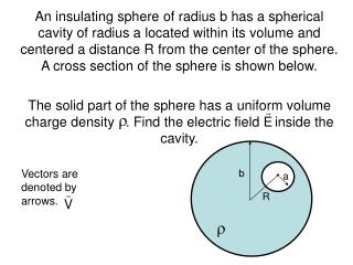 Vectors are denoted by arrows.