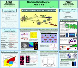 Neutron Metrology for Fuel Cells