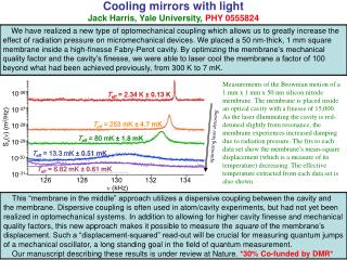 Cooling mirrors with light Jack Harris, Yale University, PHY 0555824