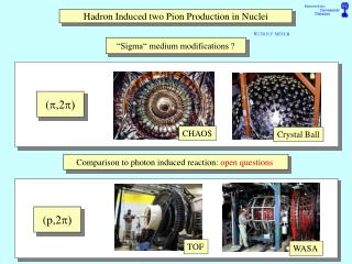 Hadron Induced two Pion Production in Nuclei