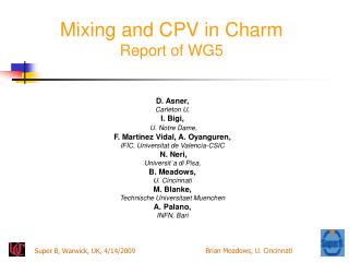 Mixing and CPV in Charm Report of WG5