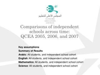 Comparisons of independent schools across time: QCEA 2005, 2006, and 2007