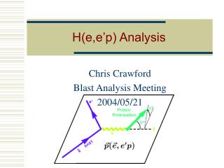 H(e,e’p) Analysis