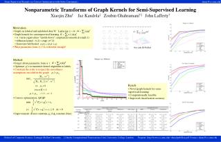 Motivation : Graph on labeled and unlabeled data W; Laplacian