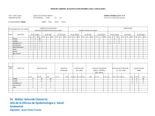 Dr. Walter Valverde Chavarría Jefe de la Oficina de Epidemiologia y Salud Ambiental
