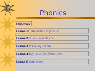 Phonics