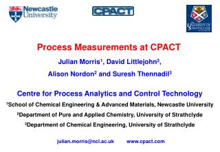 What does PAT, QbD, Modelling and Advanced Process Control mean to an SME?