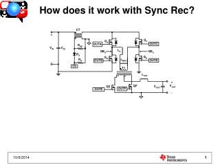 How does it work with Sync Rec?