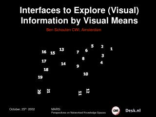 Interfaces to Explore (Visual) Information by Visual Means