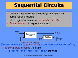 Sequential Circuits