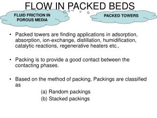 FLOW IN PACKED BEDS