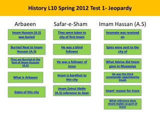Safar-e-Sham