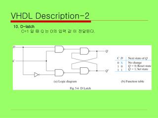 VHDL Description-2
