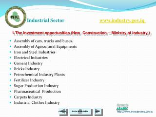 Industrial Sector industry.iq
