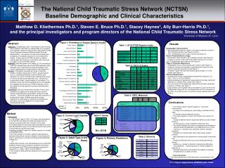 The National Child Traumatic Stress Network (NCTSN)