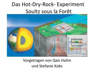 Das Hot-Dry-Rock- Experiment Soultz sous la Forêt