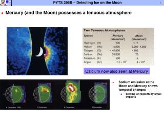 Mercury (and the Moon) possesses a tenuous atmosphere