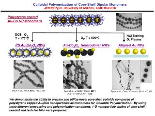 Polystyene coated Au-Co NP Monomers