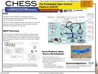 The Embedded Open Control Platform (EOCP)