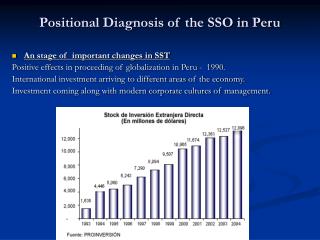 Positional Diagnosis of the SSO in Peru
