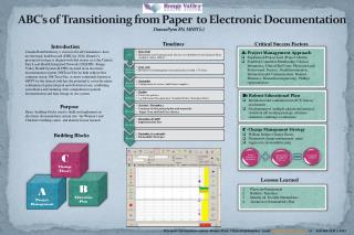 ABC’s of Transitioning from Paper to Electronic Documentation Donna Pynn RN, MHST (c)