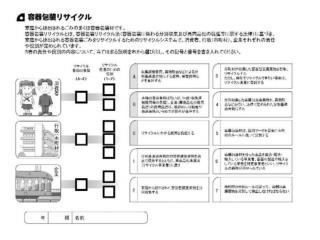 比重差を利用し、 水を使った選別が 行われています。