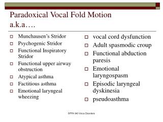 Paradoxical Vocal Fold Motion a.k.a….
