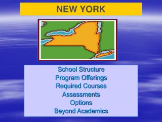 School Structure Program Offerings Required Courses Assessments Options Beyond Academics