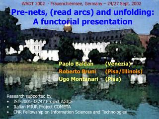 Pre-nets, (read arcs) and unfolding: A functorial presentation