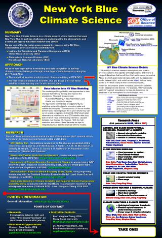 ● Institution Contacts Prof. Minghua Zhang, ITPA Stony Brook University