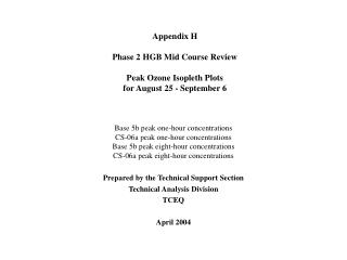 Appendix H Phase 2 HGB Mid Course Review Peak Ozone Isopleth Plots for August 25 - September 6