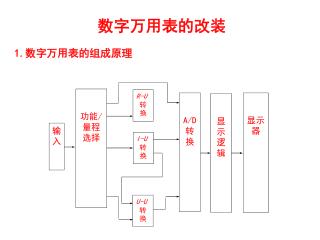 数字万用表的改装