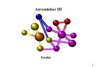 Anvendelser III