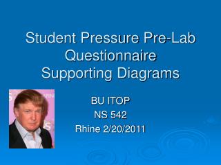 Student Pressure Pre-Lab Questionnaire Supporting Diagrams